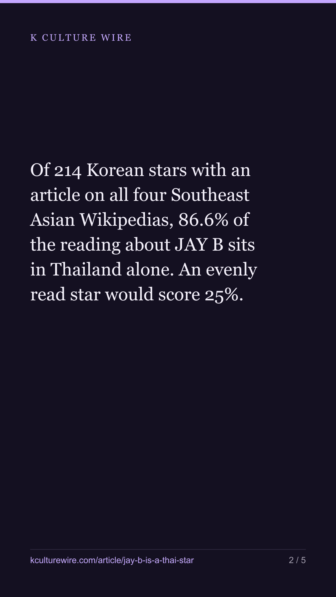 JAY B is a Thai star. Kim Jong-kook belongs to nobody — tall card 2 of 5