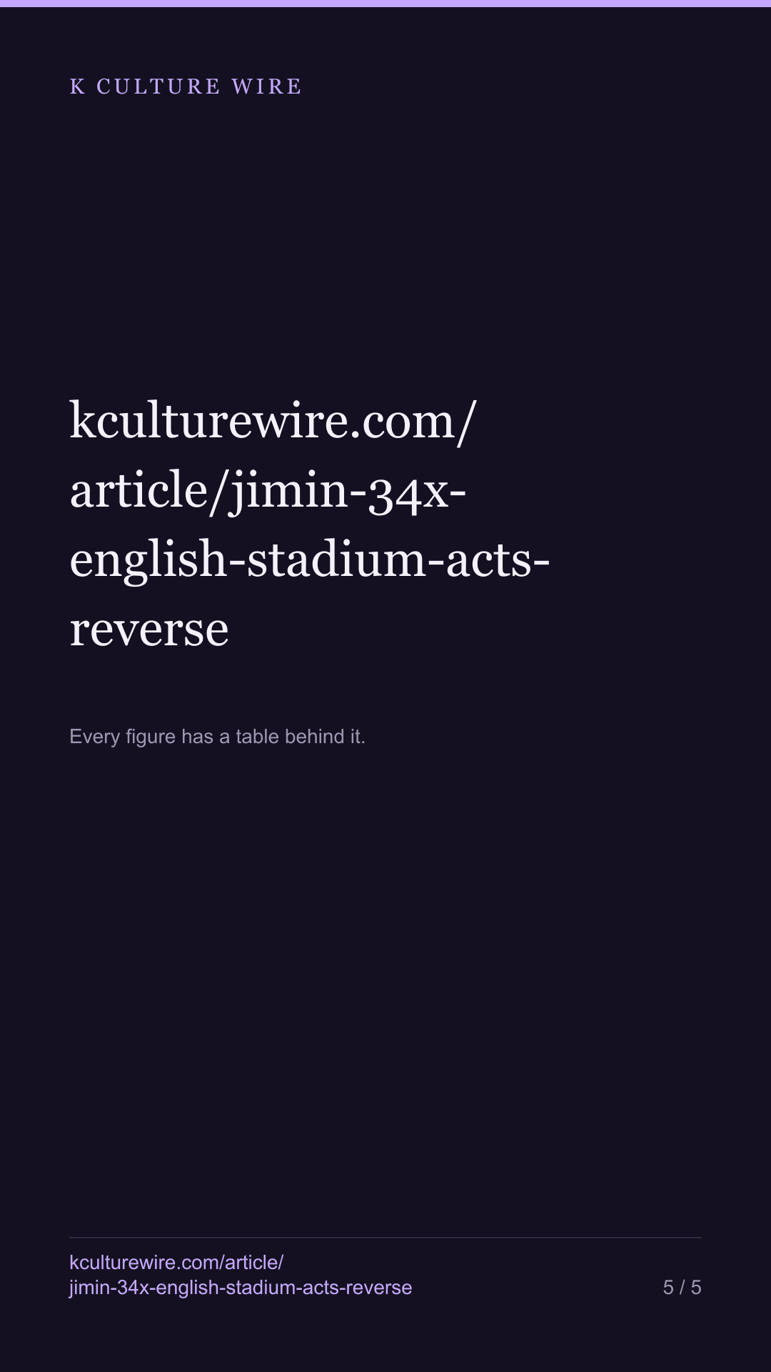 Jimin is read 34x more in English than in Korean. Korea's stadium acts are the reverse — tall card 5 of 5