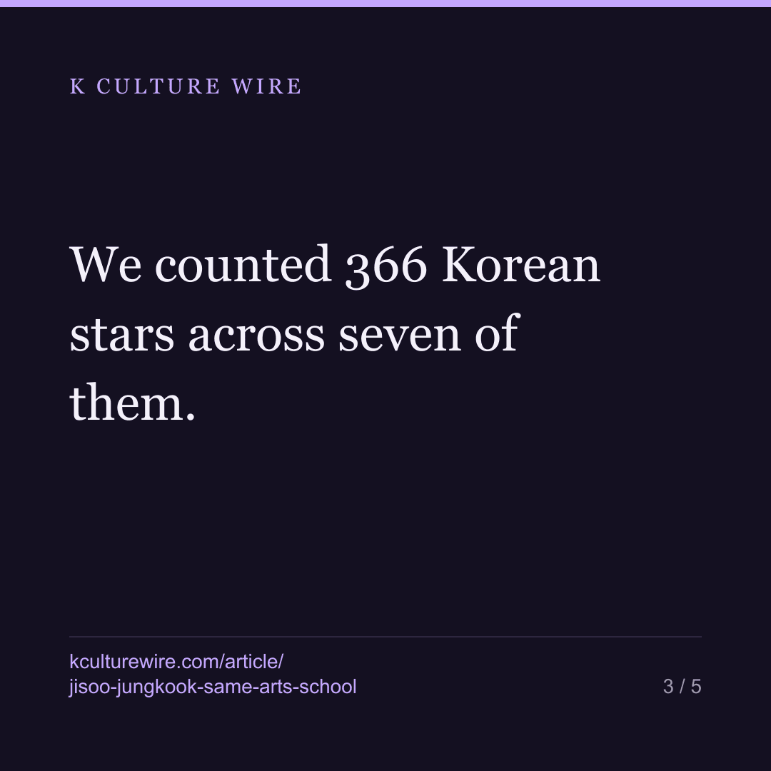 Jisoo and Jungkook went to the same arts high school — card 3 of 5