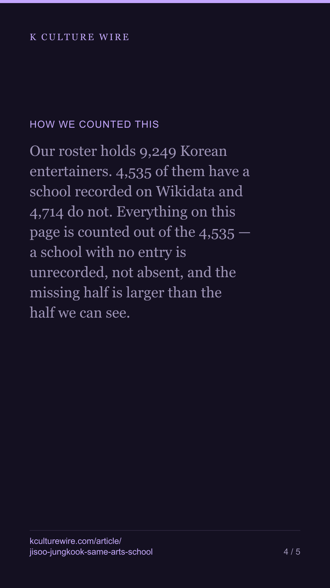 Jisoo and Jungkook went to the same arts high school — tall card 4 of 5