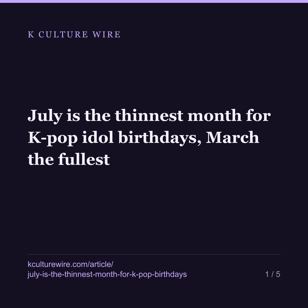 July is the thinnest month for K-pop idol birthdays, March the fullest — card 1 of 5