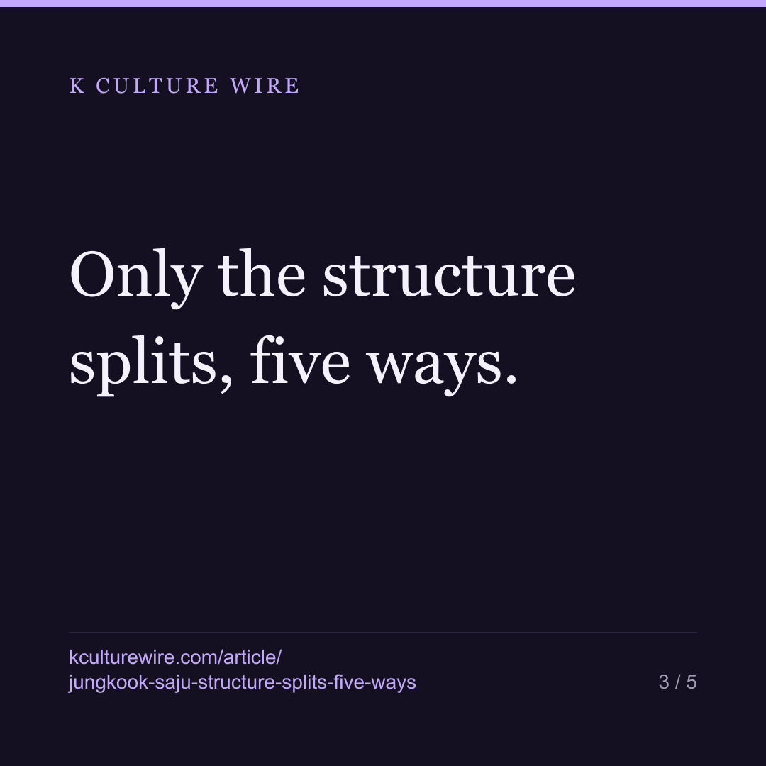 Jungkook’s saju: 2 of 3 judgements hold, structure splits 5 — card 3 of 5