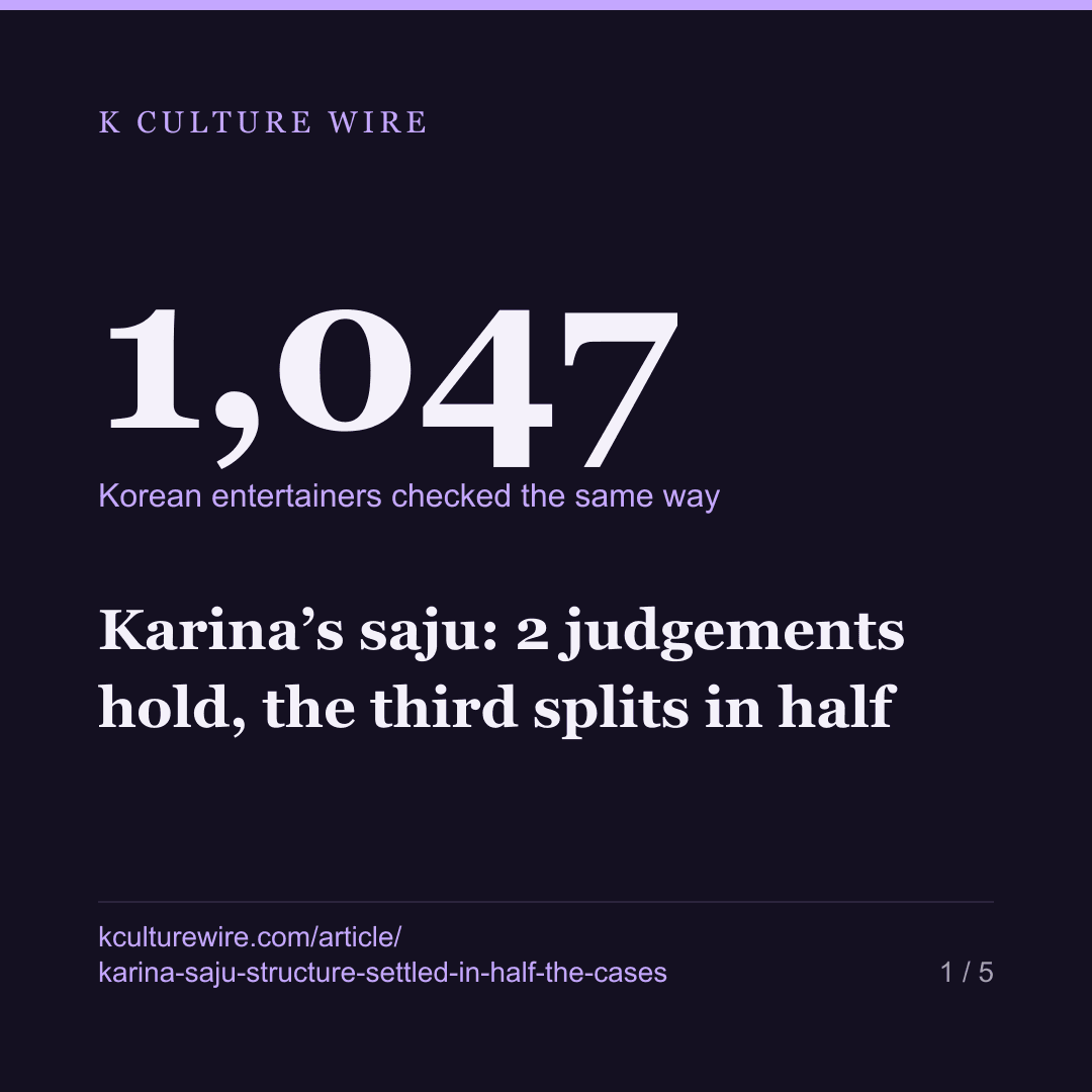 Karina’s saju: 2 judgements hold, the third splits in half — card 1 of 5