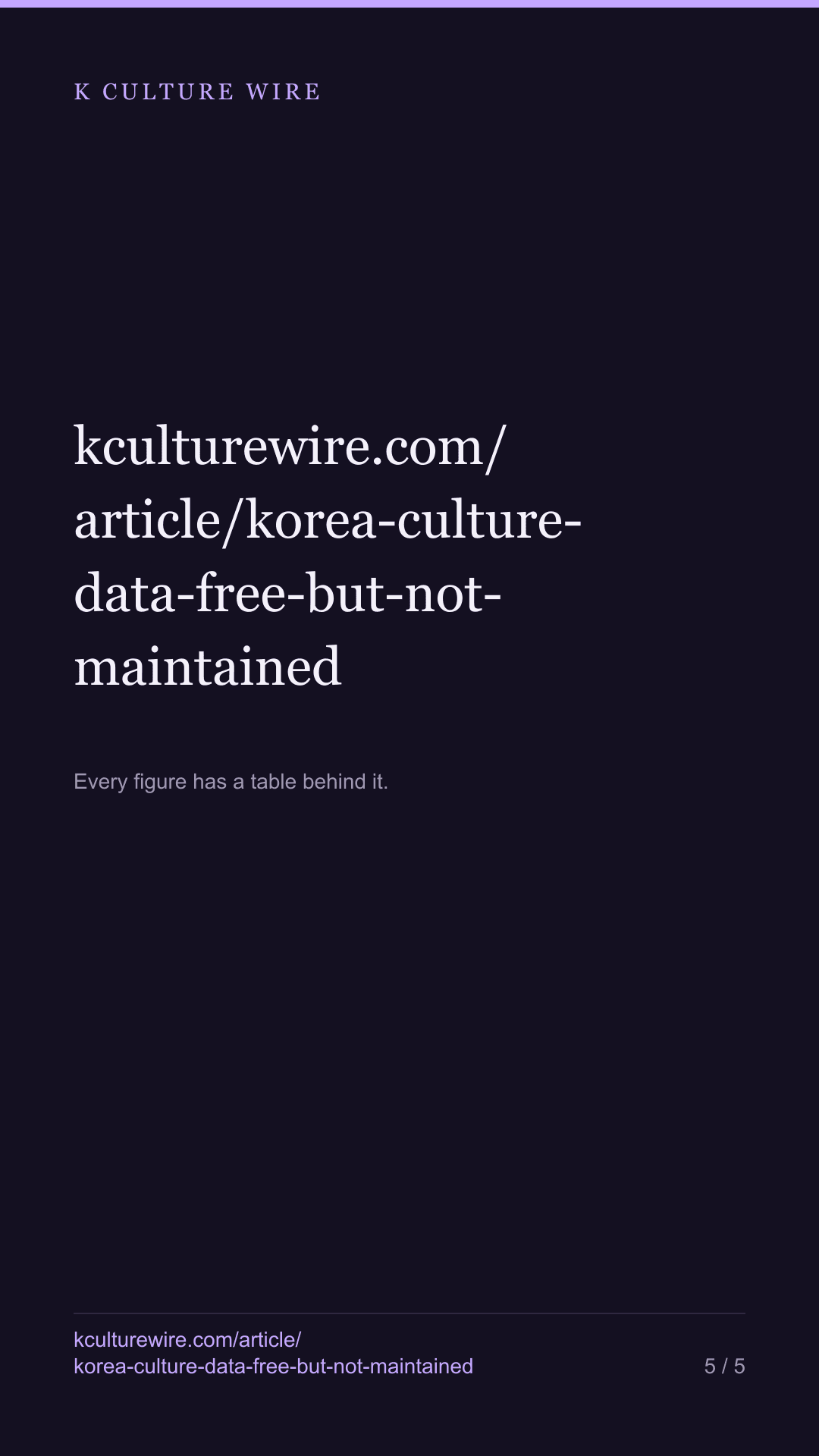 Korea's culture data: 80% free, 76% not updated in a year — tall card 5 of 5
