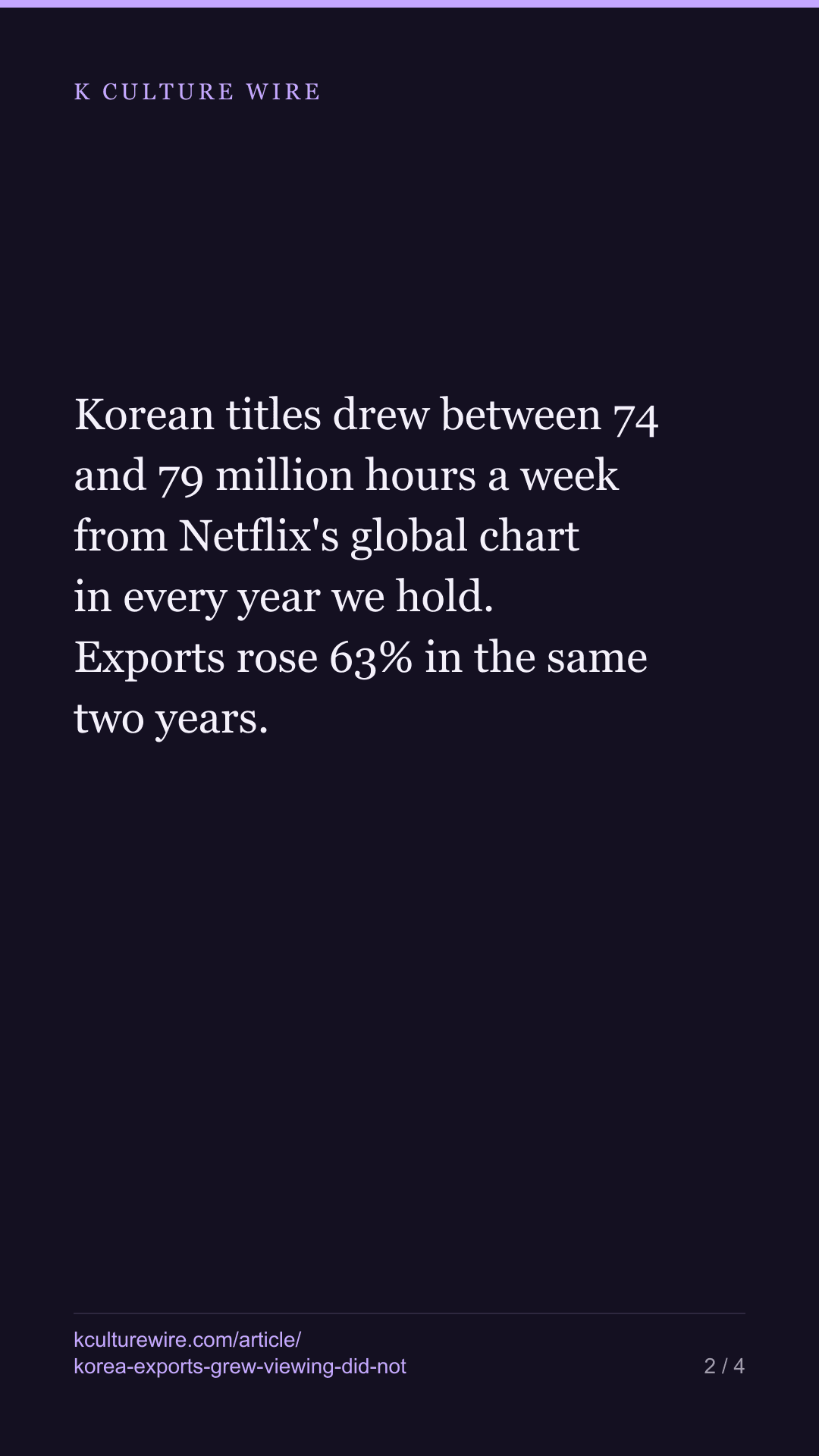Korea's exports grew 63%. Netflix viewing did not move — tall card 2 of 4