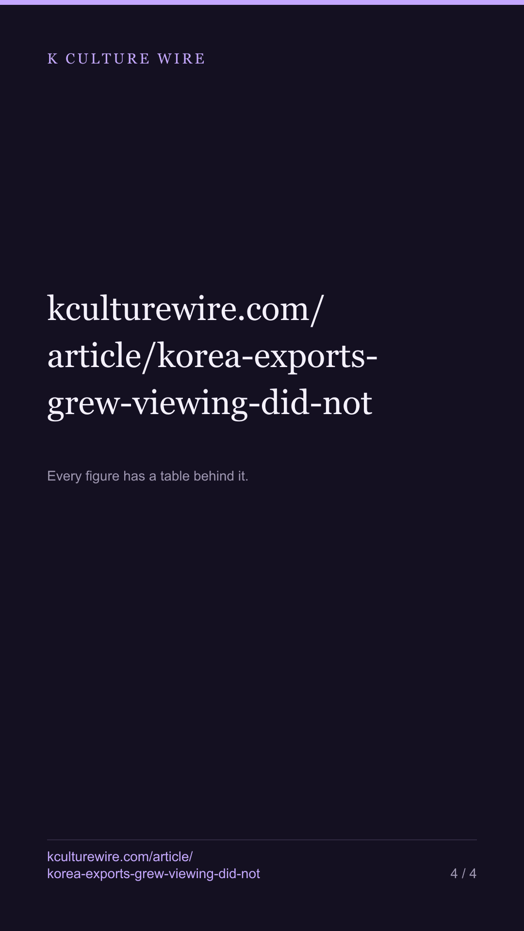 Korea's exports grew 63%. Netflix viewing did not move — tall card 4 of 4