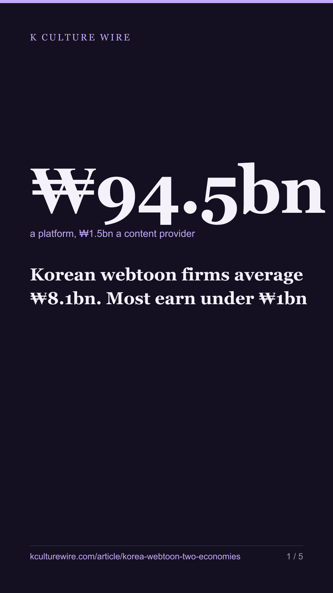 Korean webtoon firms average ₩8.1bn. Most earn under ₩1bn — tall card 1 of 5