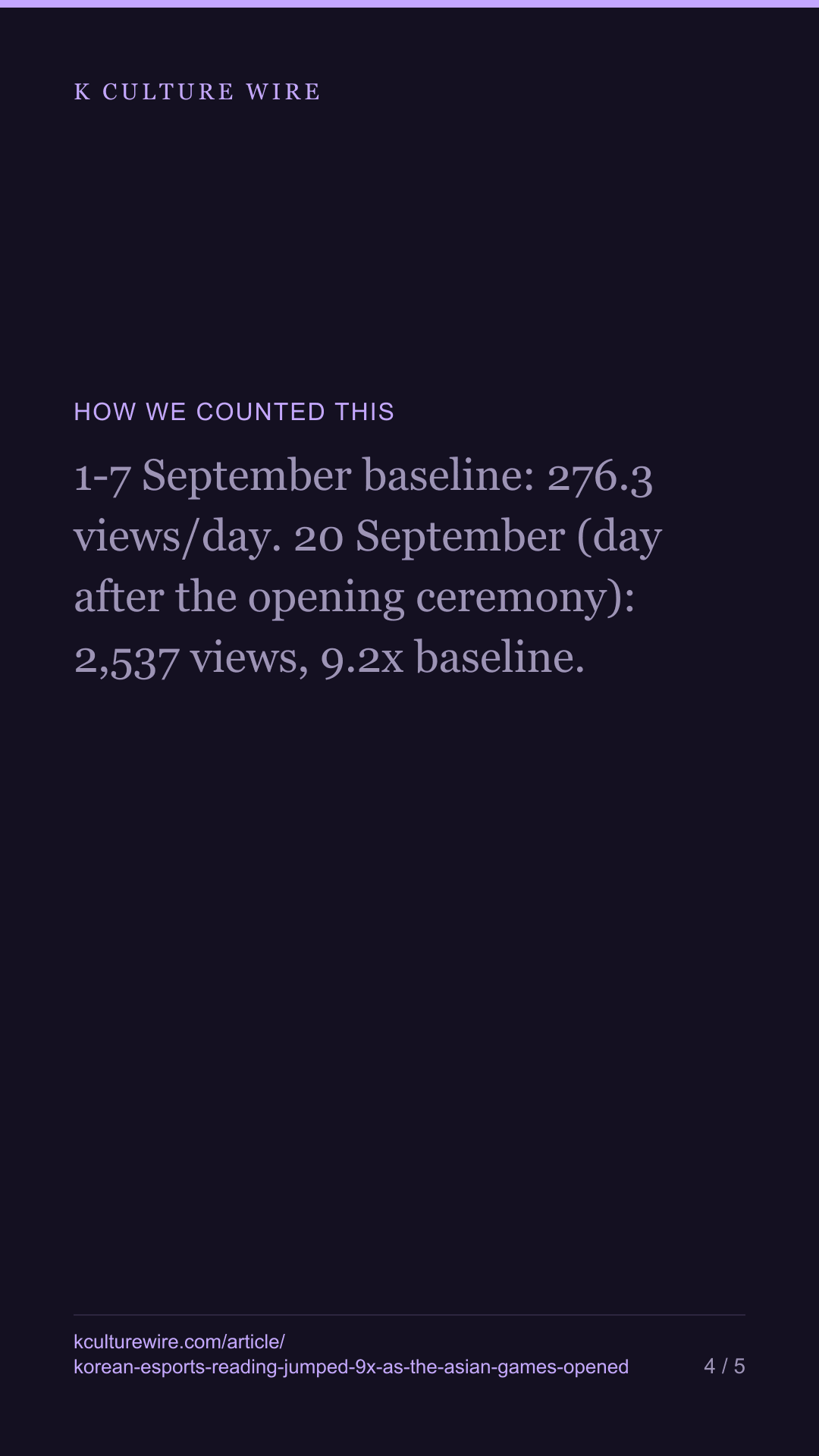 Korean Esports' Wikipedia Reading Jumped 9 Times as the Asian Games Opened — tall card 4 of 5
