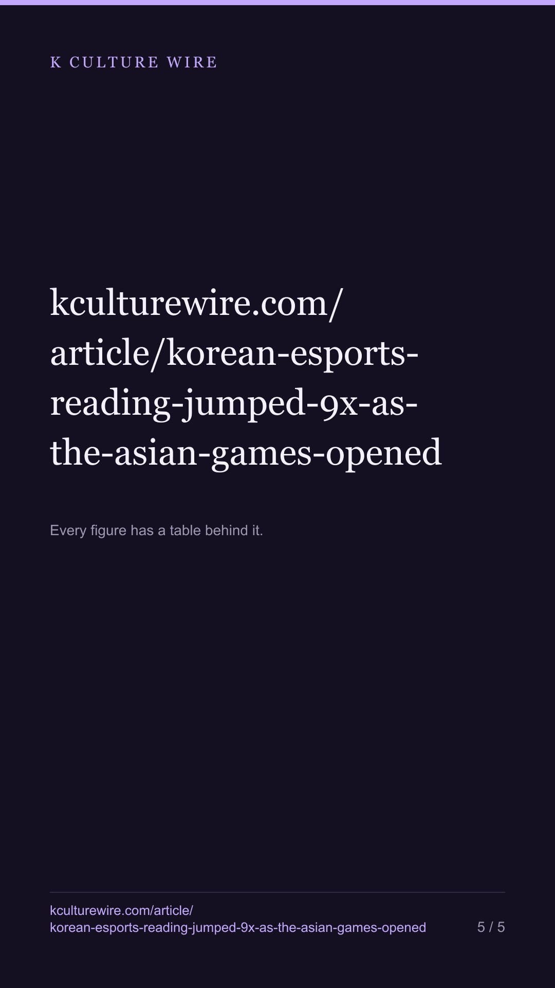 Korean Esports' Wikipedia Reading Jumped 9 Times as the Asian Games Opened — tall card 5 of 5