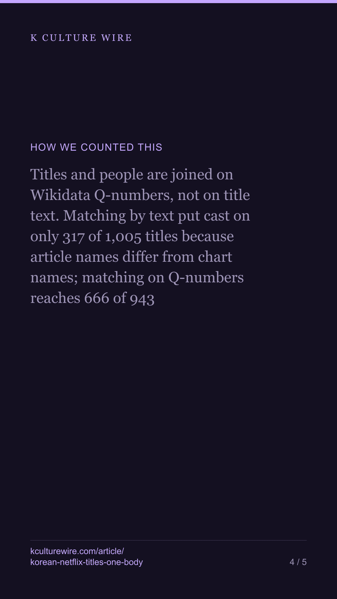 Remove Ma Dong-seok and 99 more: Korean Netflix still holds — tall card 4 of 5