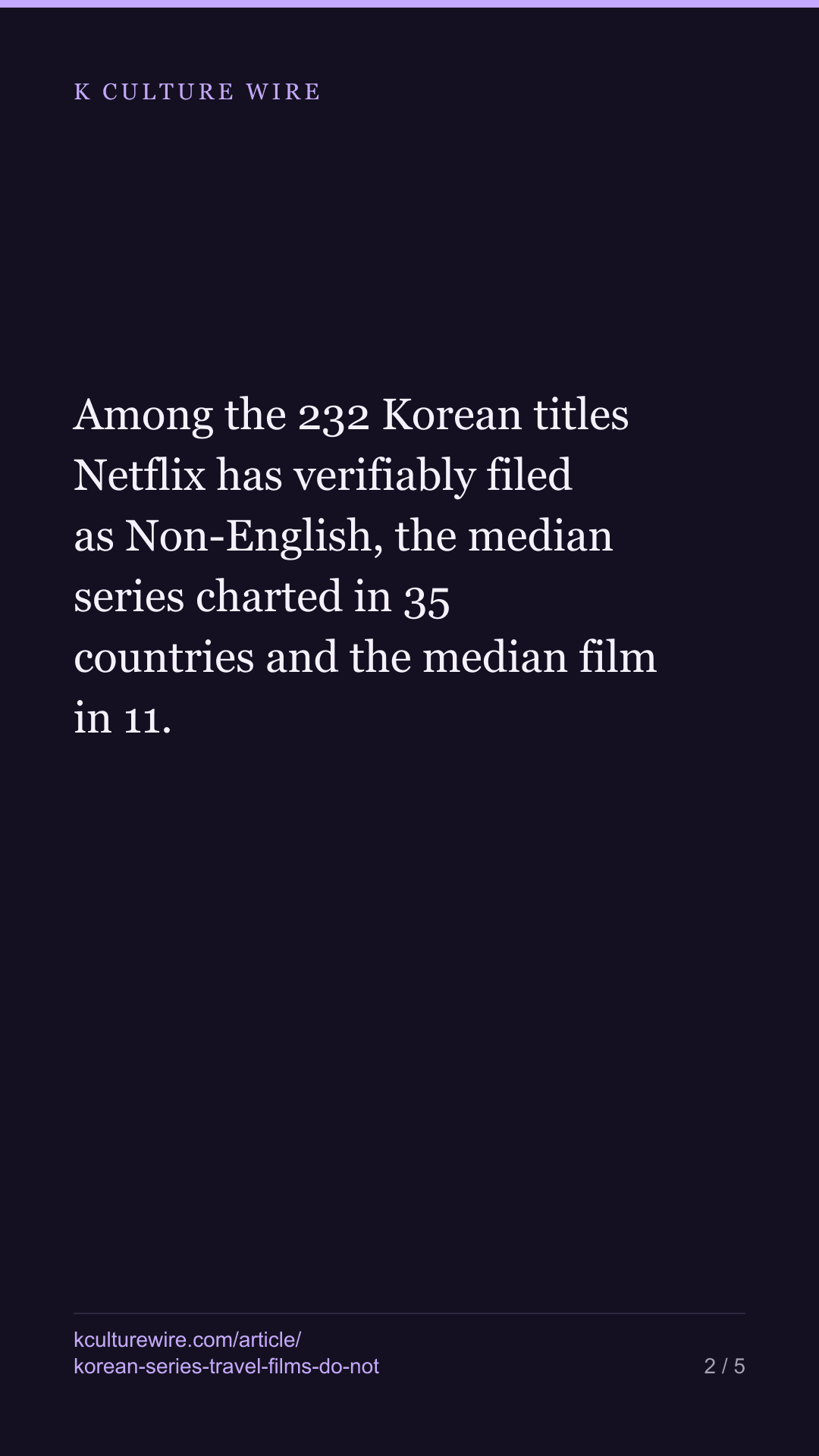 Korean series reach 3x the countries films do — tall card 2 of 5