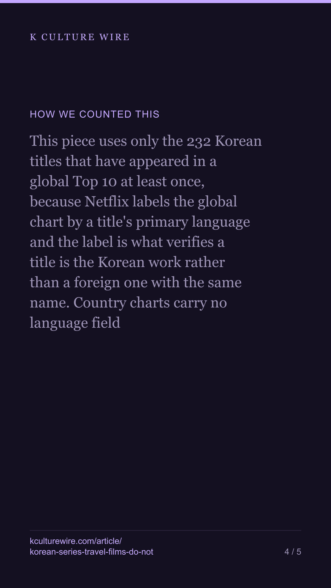 Korean series reach 3x the countries films do — tall card 4 of 5