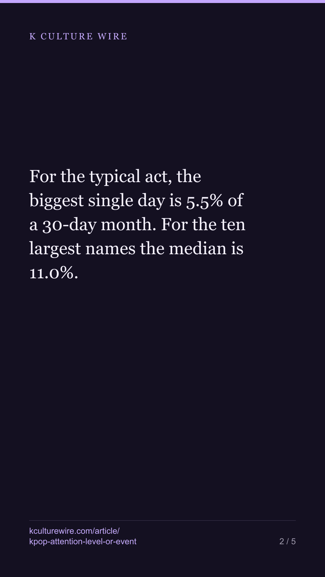 A quarter of BTS’s month happened on one day — tall card 2 of 5