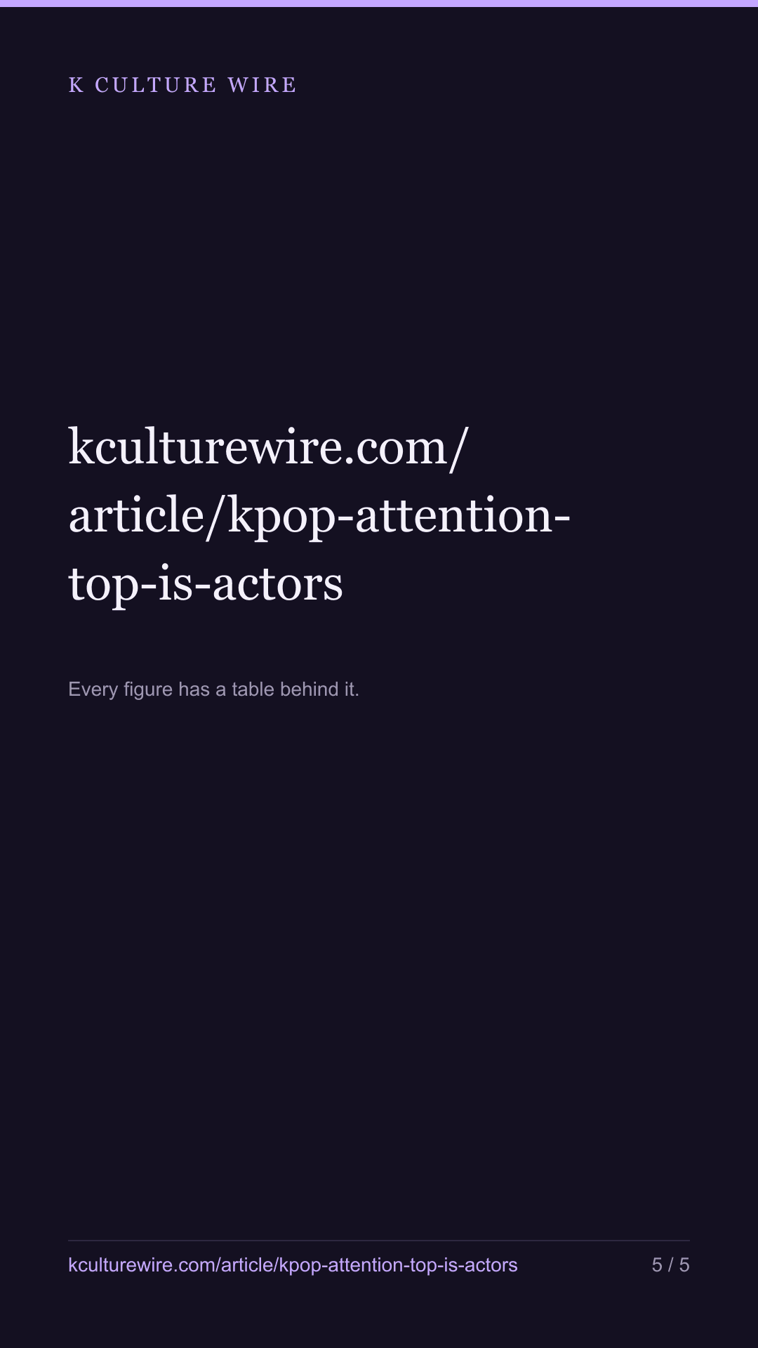 Rank Korean musicians by look-ups and IU is not first — tall card 5 of 5