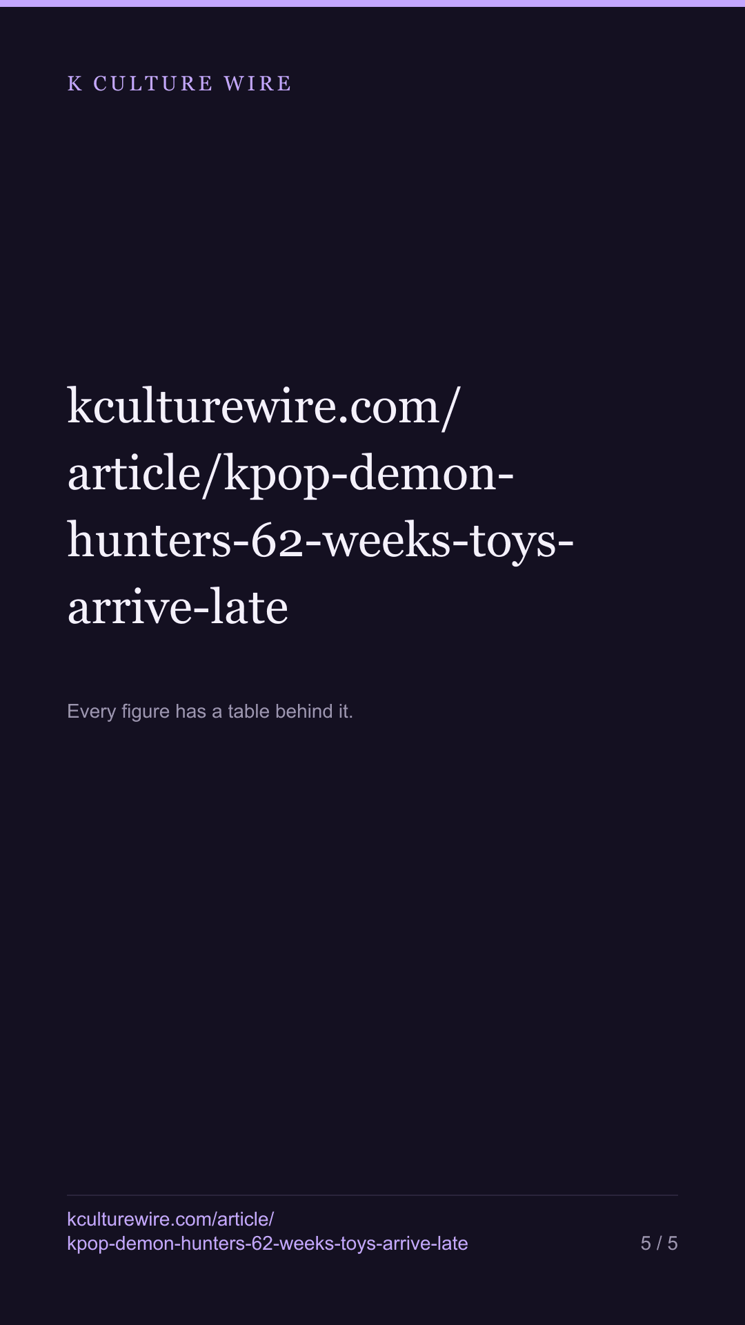 KPop Demon Hunters is in its 62nd chart week. Mexico held it longer than the United States did — tall card 5 of 5