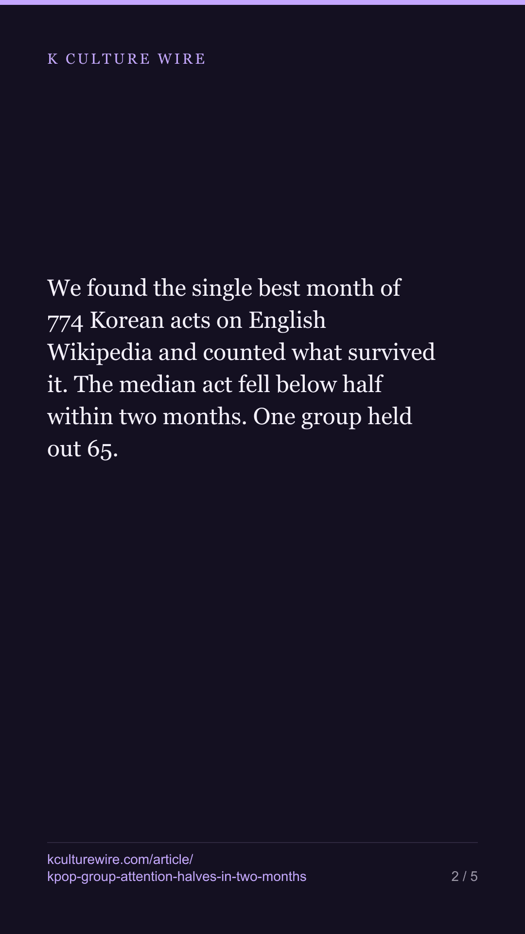 BigBang is back. For 774 Korean acts, attention halves two months after the peak — tall card 2 of 5