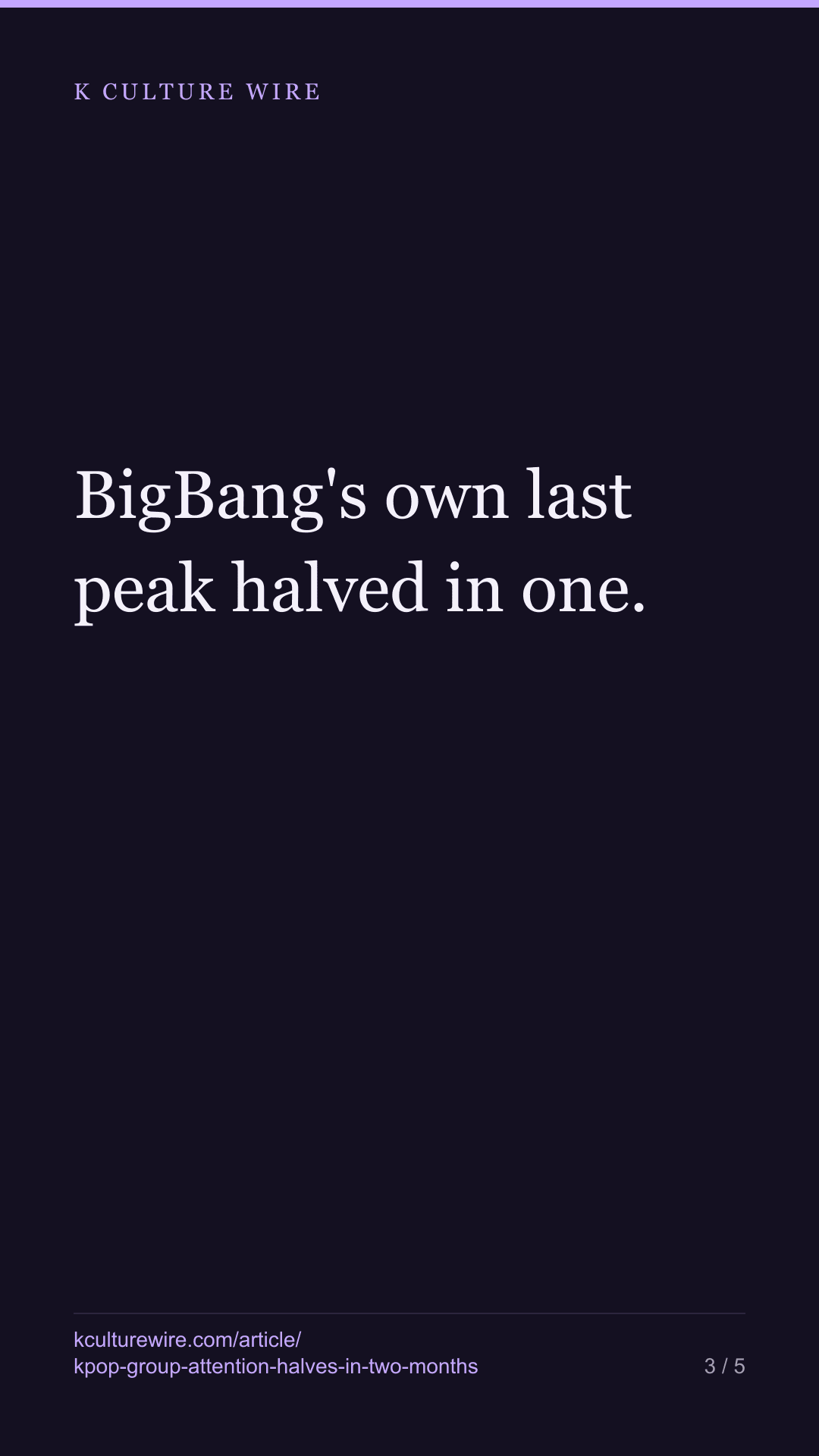 BigBang is back. For 774 Korean acts, attention halves two months after the peak — tall card 3 of 5