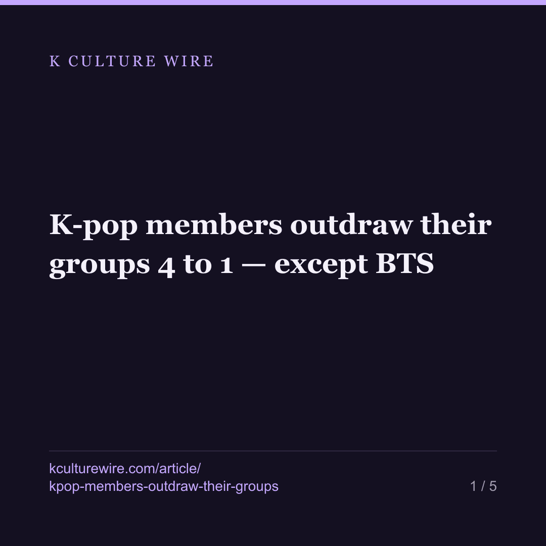 K-pop members outdraw their groups 4 to 1 — except BTS — card 1 of 5