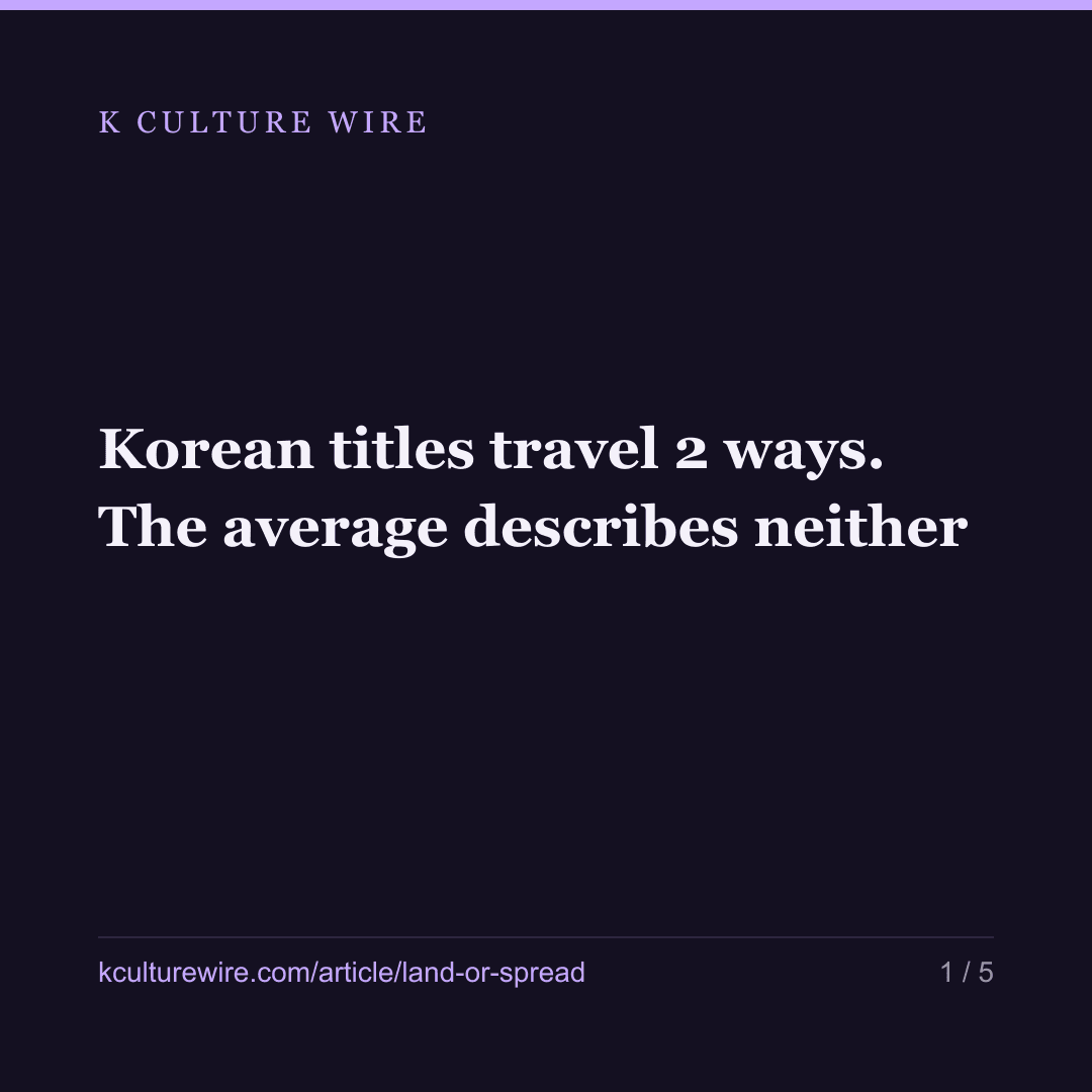 Korean titles travel 2 ways. The average describes neither — card 1 of 5