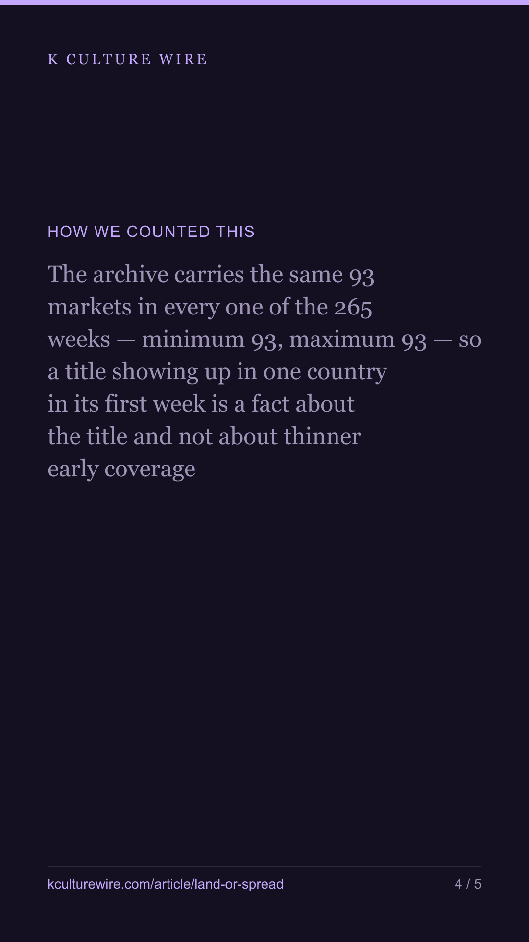 Korean titles travel 2 ways. The average describes neither — tall card 4 of 5