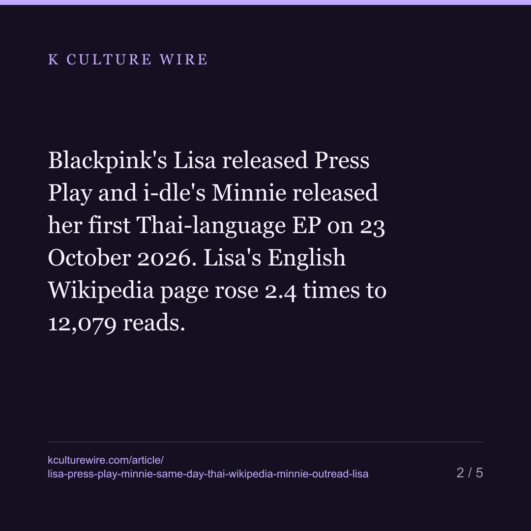 Lisa and Minnie Released EPs on the Same Day. On Thai Wikipedia, Minnie Out-Read Lisa — card 2 of 5