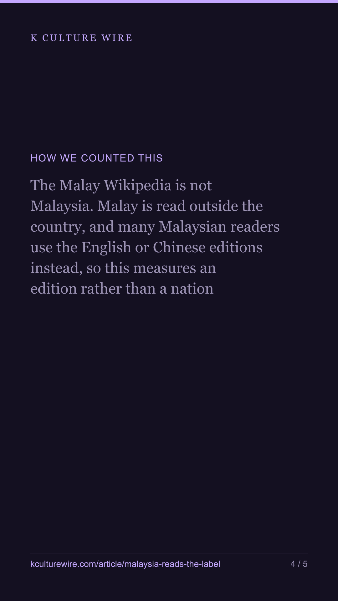 Malaysia over-reads SISTAR while the region leads with BTS — tall card 4 of 5