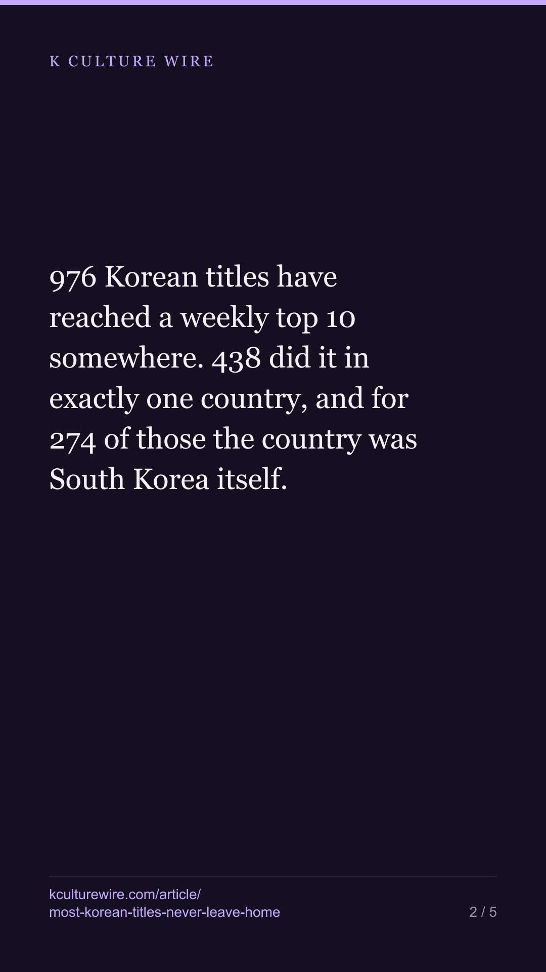 Nearly 3 in 10 Korean Netflix titles never left home — tall card 2 of 5