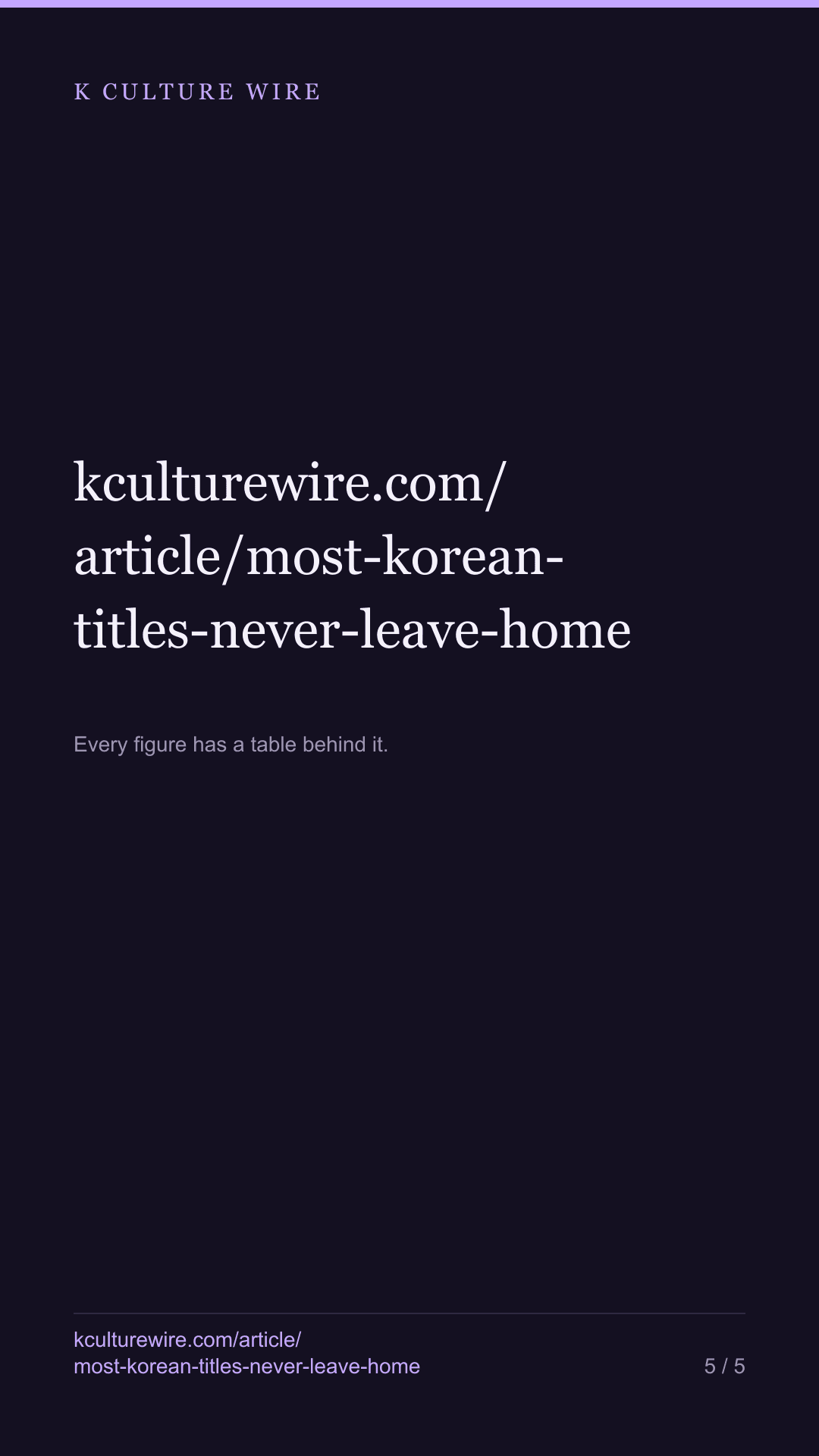 Nearly 3 in 10 Korean Netflix titles never left home — tall card 5 of 5