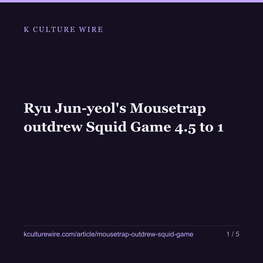 Ryu Jun-yeol's Mousetrap outdrew Squid Game 4.5 to 1 — card 1 of 5