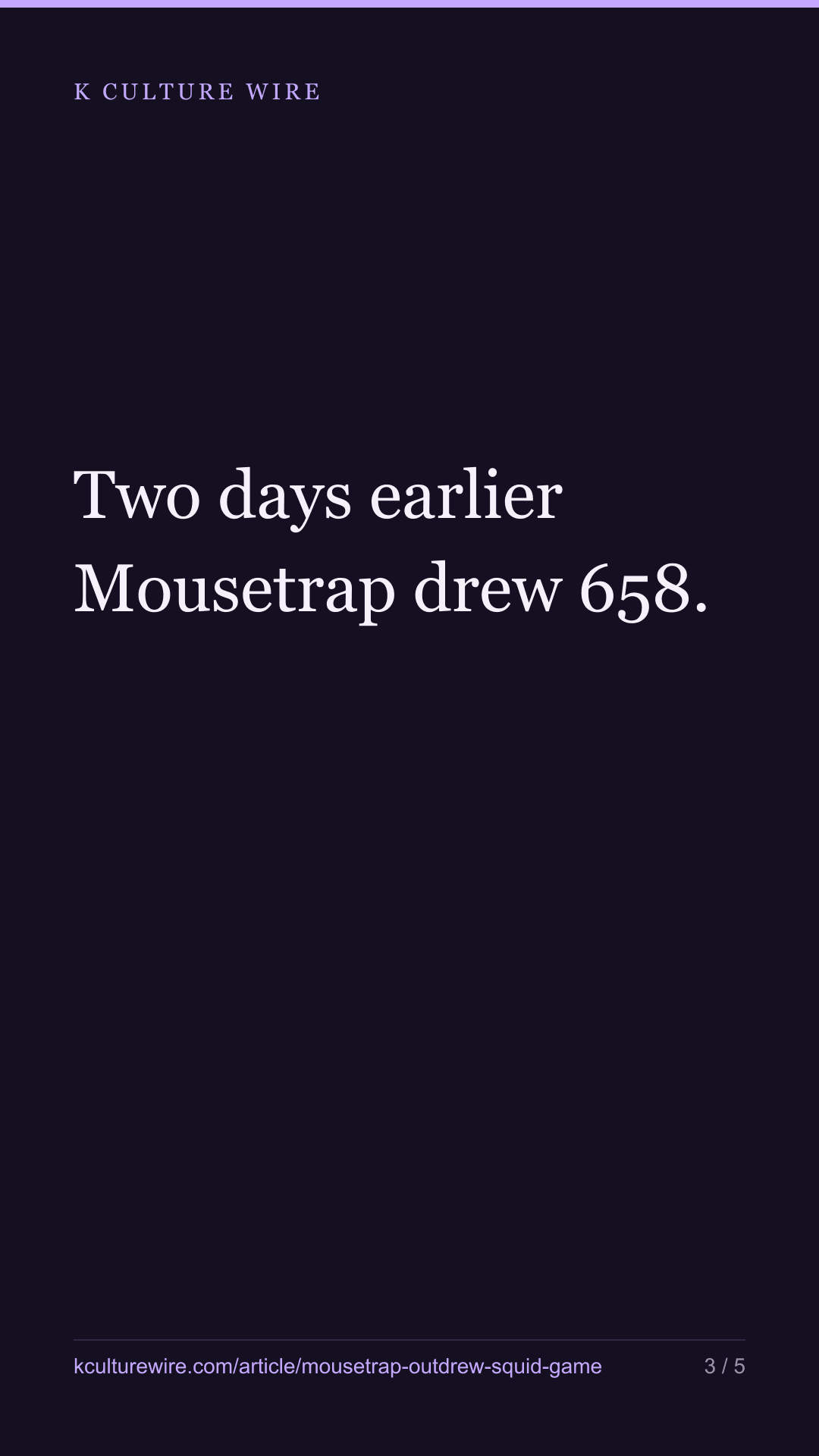 Ryu Jun-yeol's Mousetrap outdrew Squid Game 4.5 to 1 — tall card 3 of 5