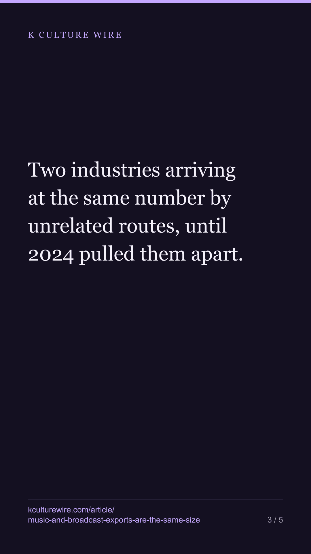Korea’s music and broadcast exports: same size, 13 years — tall card 3 of 5