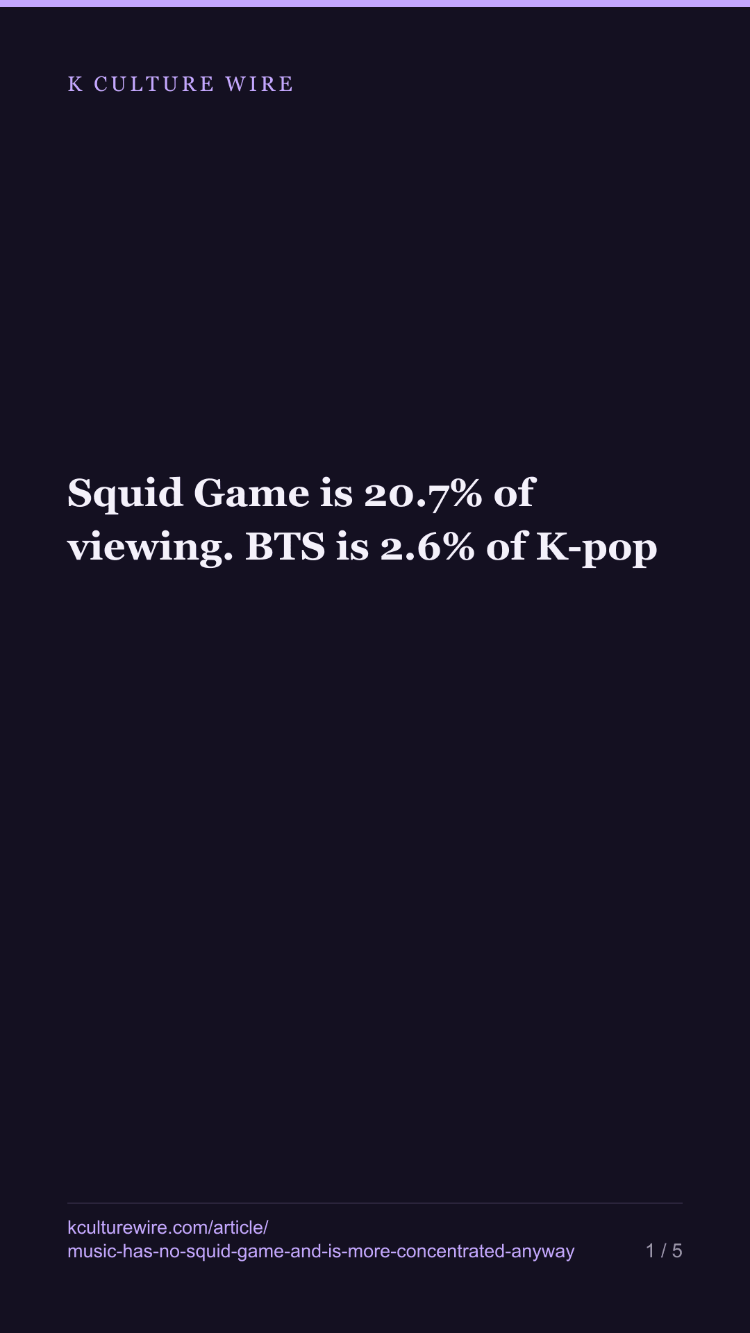 Squid Game is 20.7% of viewing. BTS is 2.6% of K-pop — tall card 1 of 5