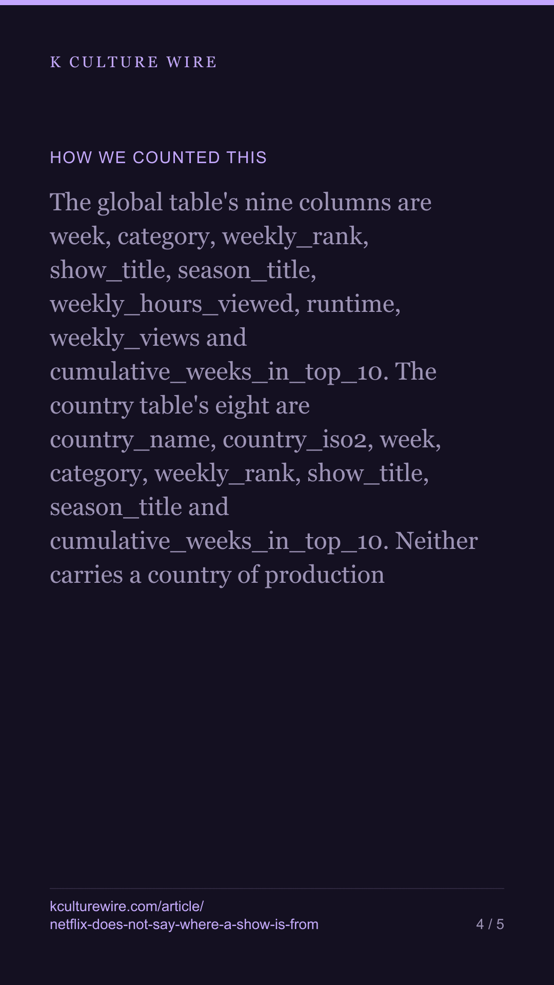 Netflix never says where a show is from, and nor can we — tall card 4 of 5