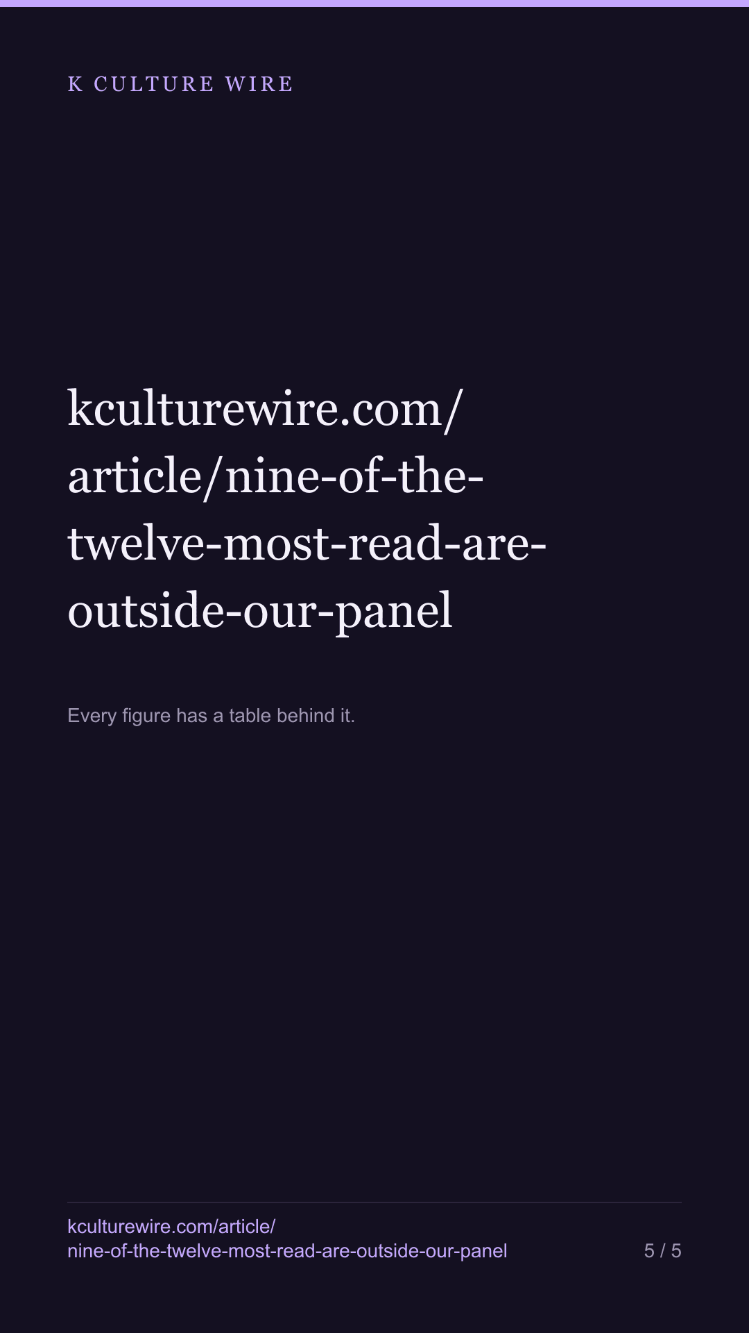 Jennie and V are top-5 read and outside our Netflix panel — tall card 5 of 5