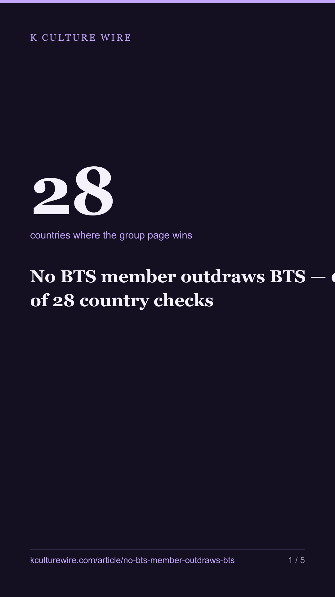 No BTS member outdraws BTS — 0 of 28 country checks — tall card 1 of 5