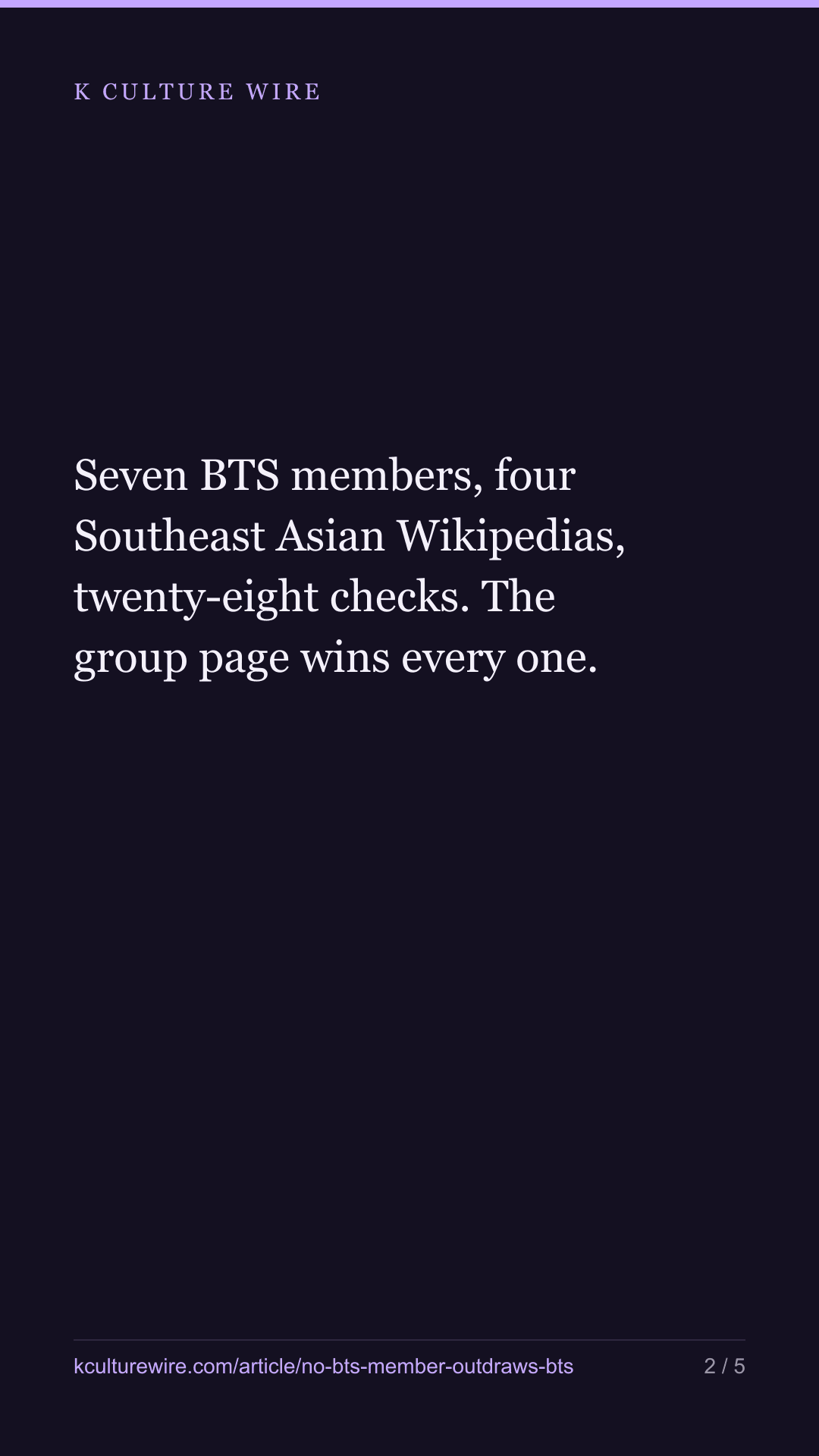 No BTS member outdraws BTS — 0 of 28 country checks — tall card 2 of 5