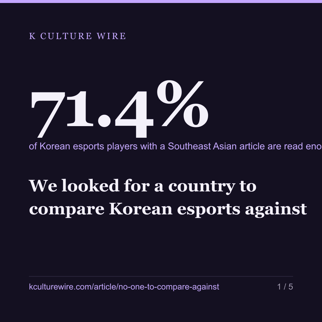 We looked for a country to compare Korean esports against — card 1 of 5