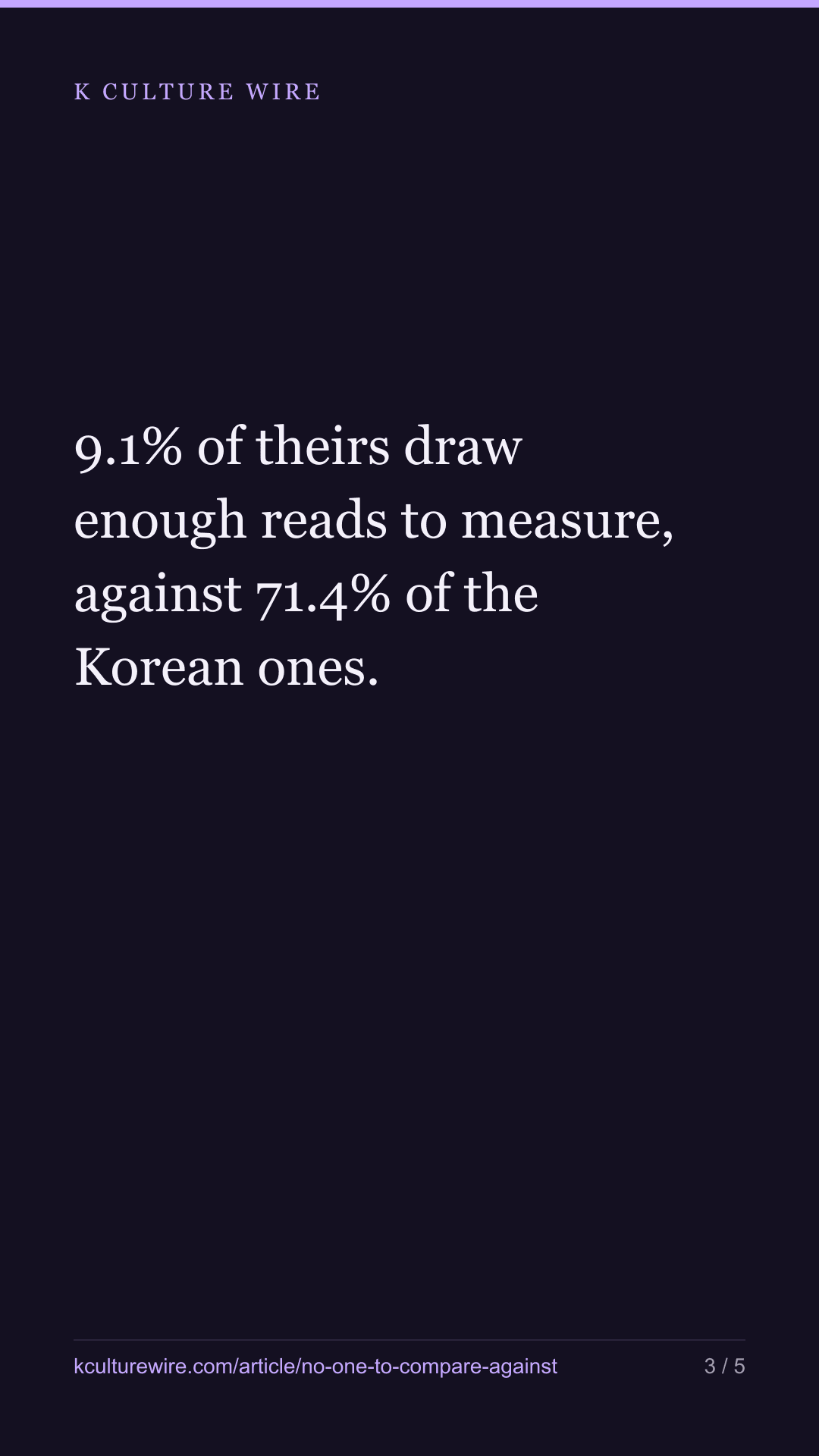 We looked for a country to compare Korean esports against — tall card 3 of 5