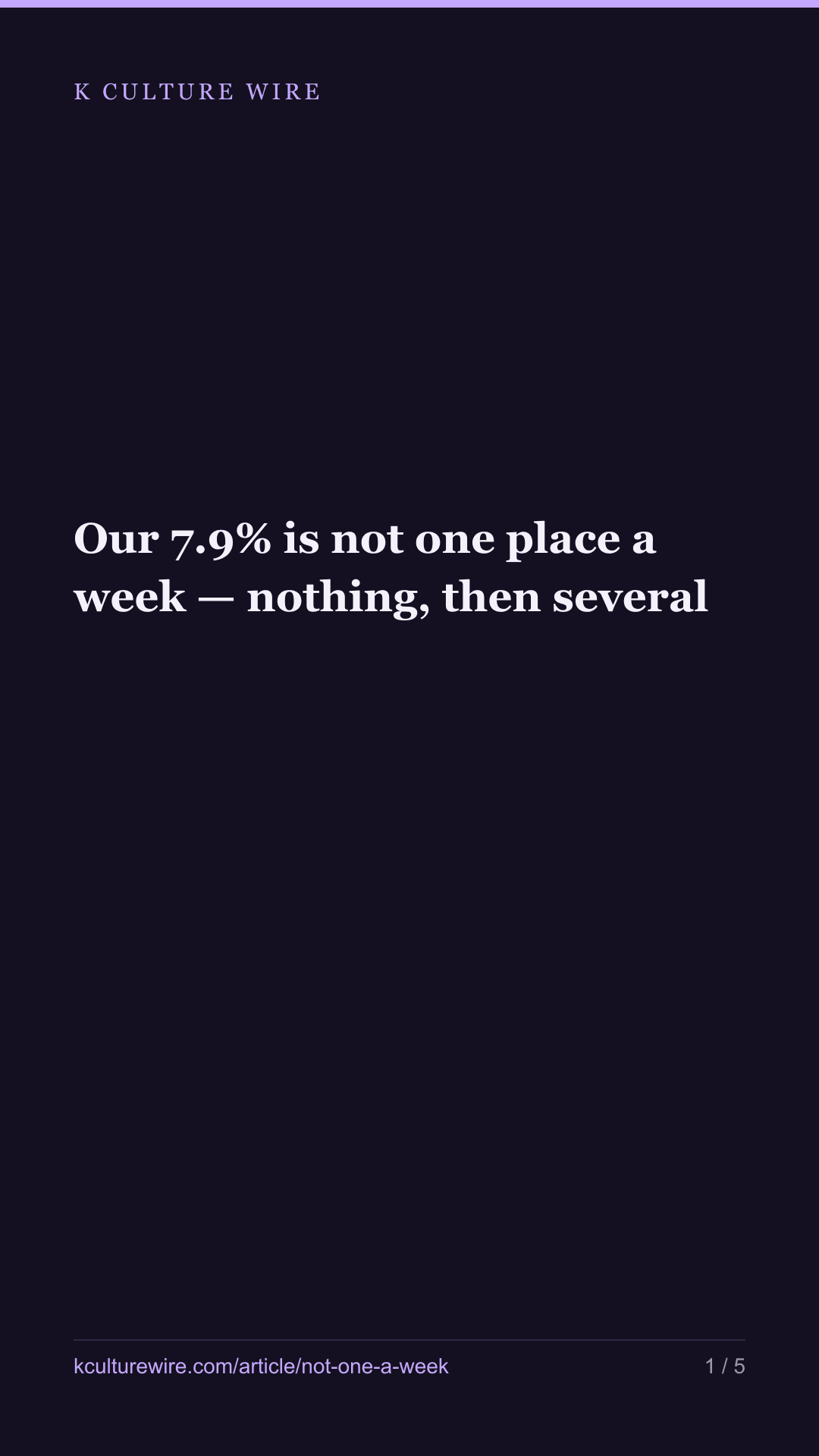 Our 7.9% is not one place a week — nothing, then several — tall card 1 of 5