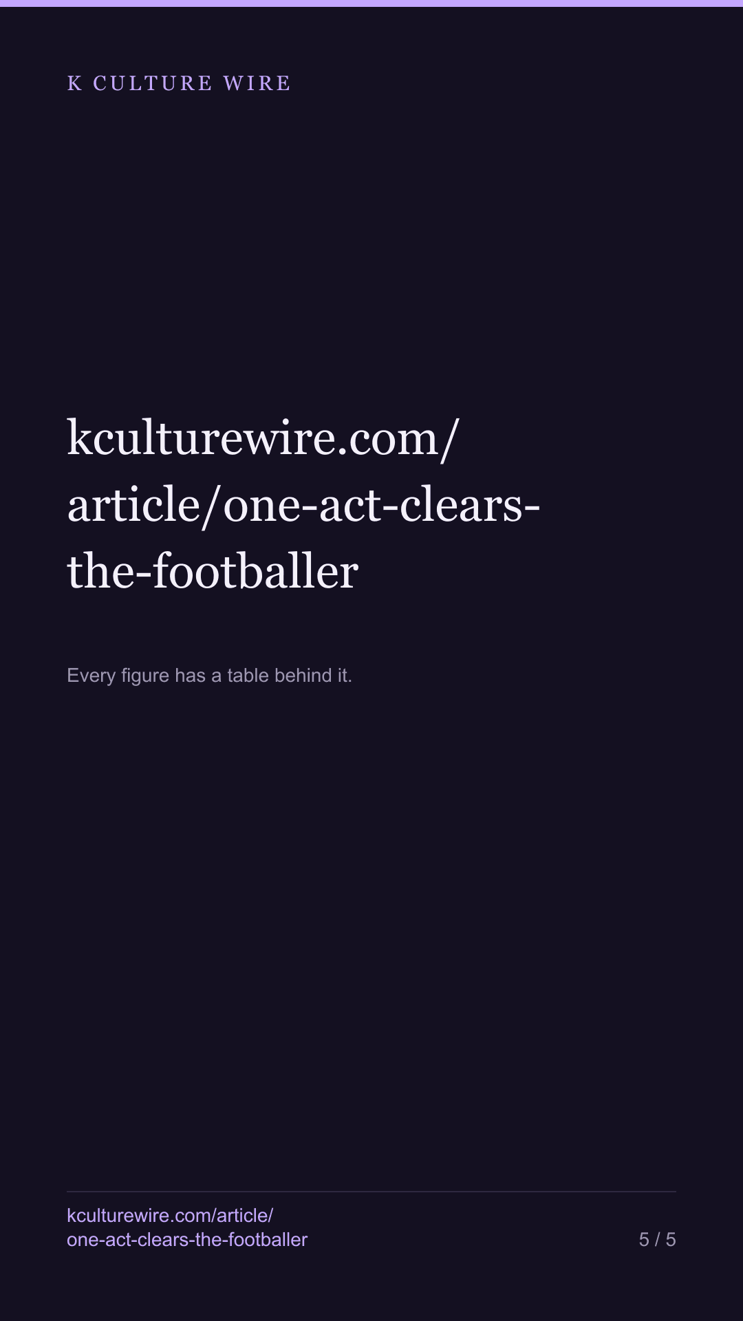 One Korean act is read more than Son Heung-min in SEA — tall card 5 of 5
