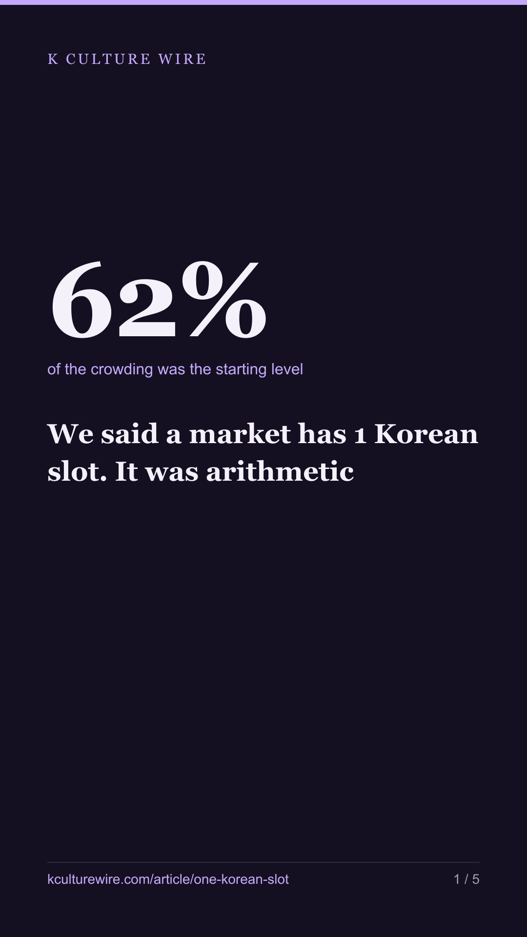 We said a market has 1 Korean slot. It was arithmetic — tall card 1 of 5