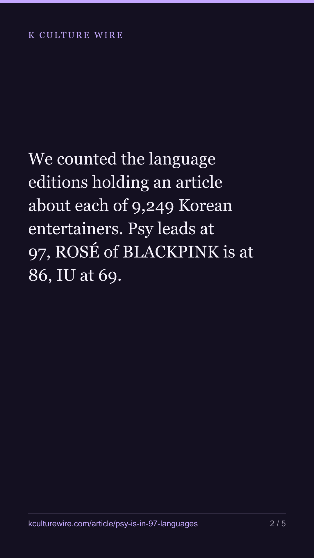 Psy is in 97 Wikipedias, more than any BTS member — tall card 2 of 5