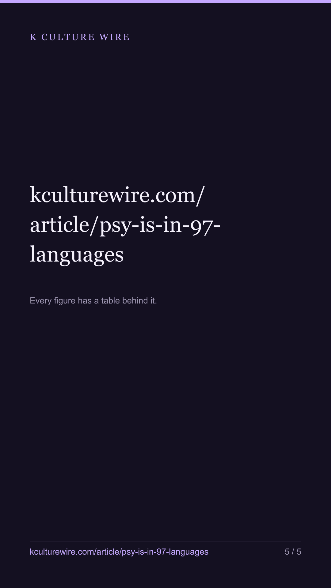 Psy is in 97 Wikipedias, more than any BTS member — tall card 5 of 5