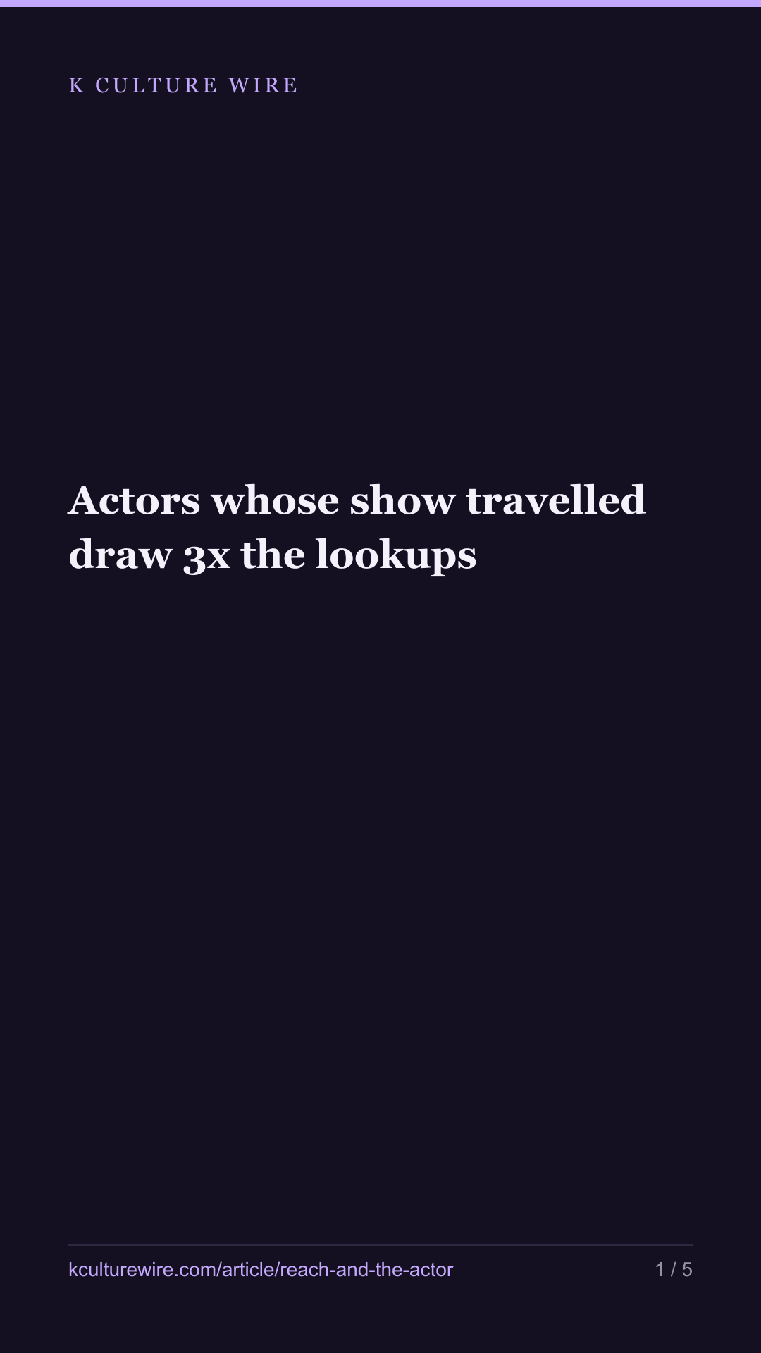 Actors whose show travelled draw 3x the lookups — tall card 1 of 5