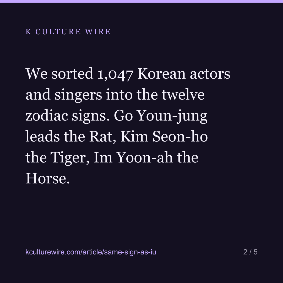 IU is a Rooster, Cha Eun-woo an Ox. It explains nothing — card 2 of 5