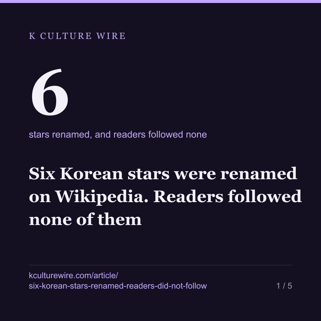 Six Korean stars were renamed on Wikipedia. Readers followed none of them — card 1 of 5