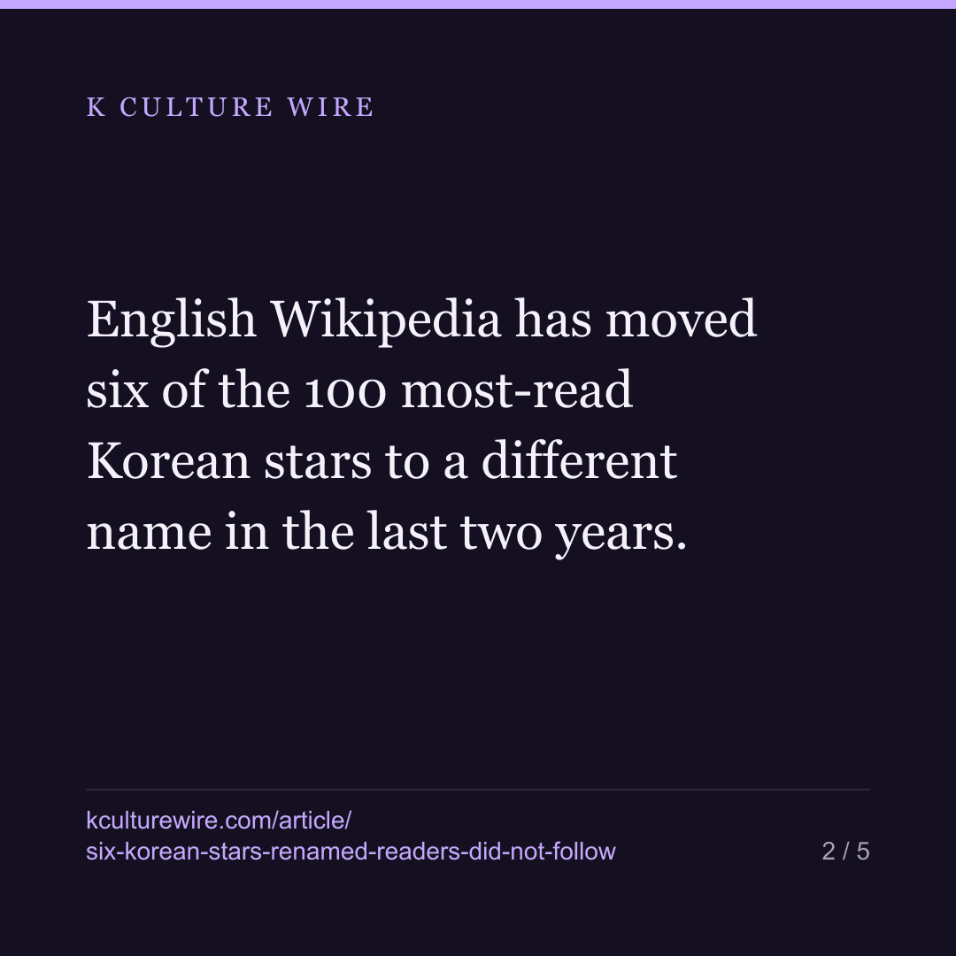 Six Korean stars were renamed on Wikipedia. Readers followed none of them — card 2 of 5