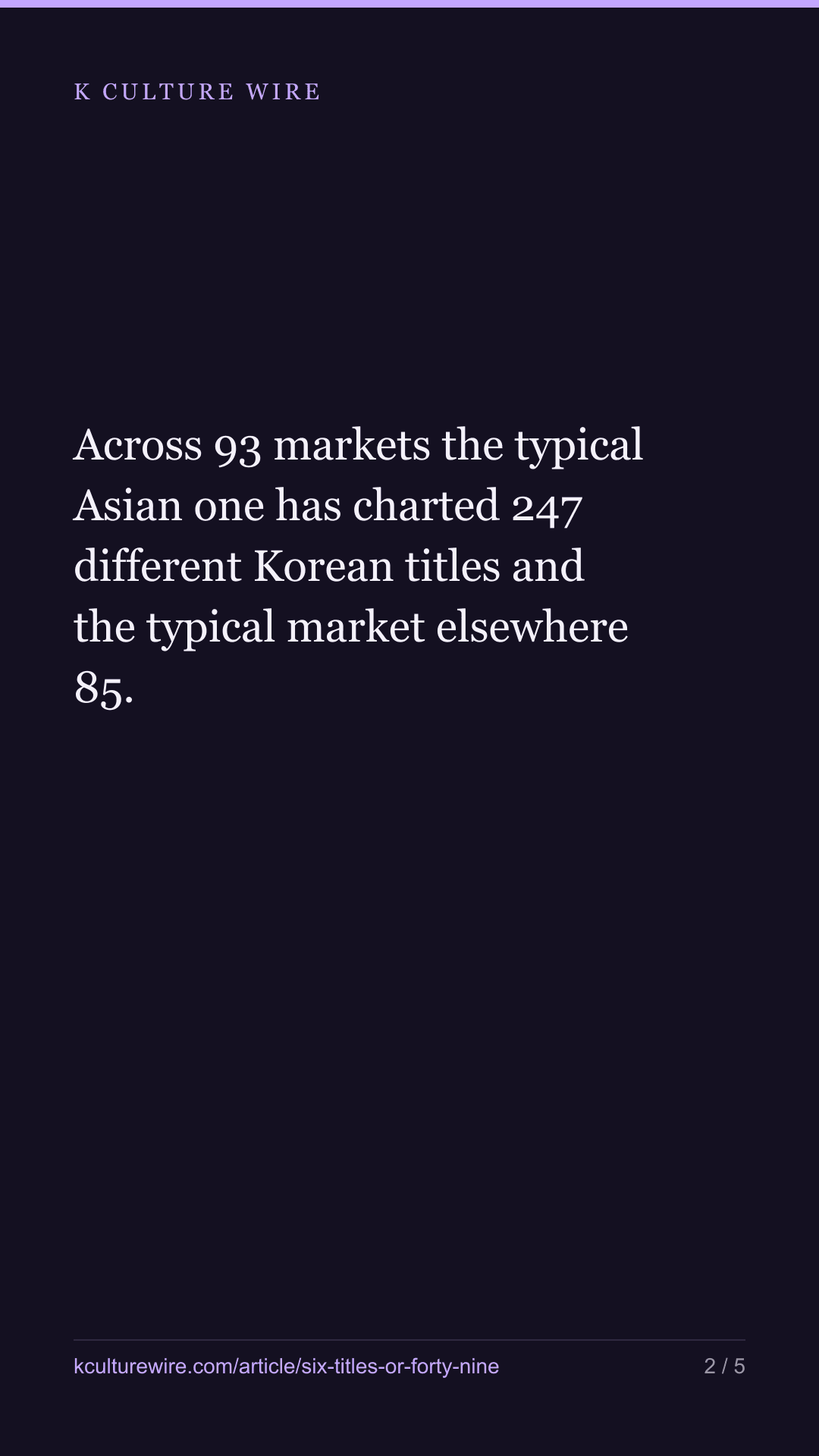 7 Korean titles fill half of America’s chart. Vietnam: 52 — tall card 2 of 5