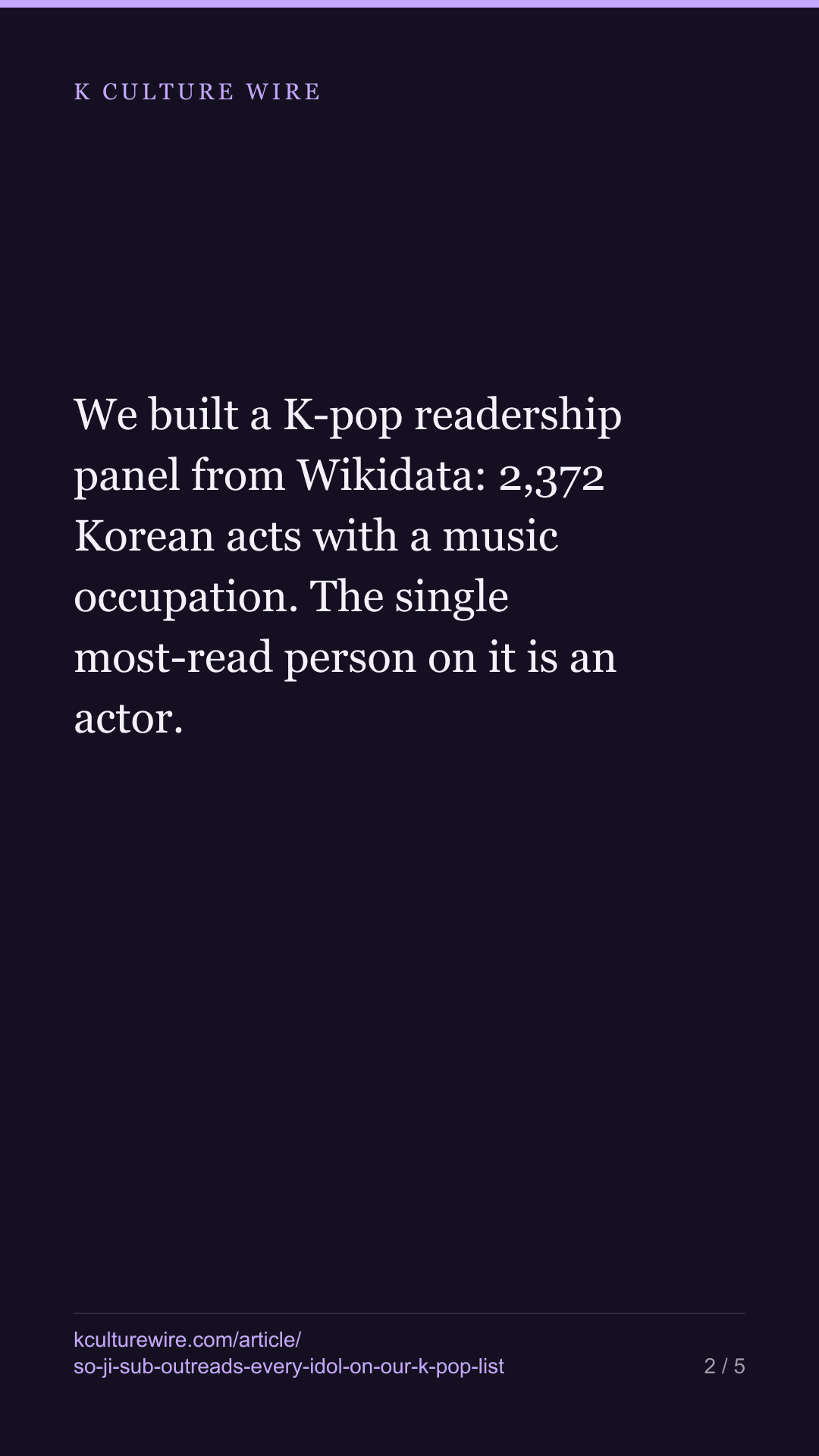So Ji-sub outreads Jennie and V on our K-pop list — tall card 2 of 5