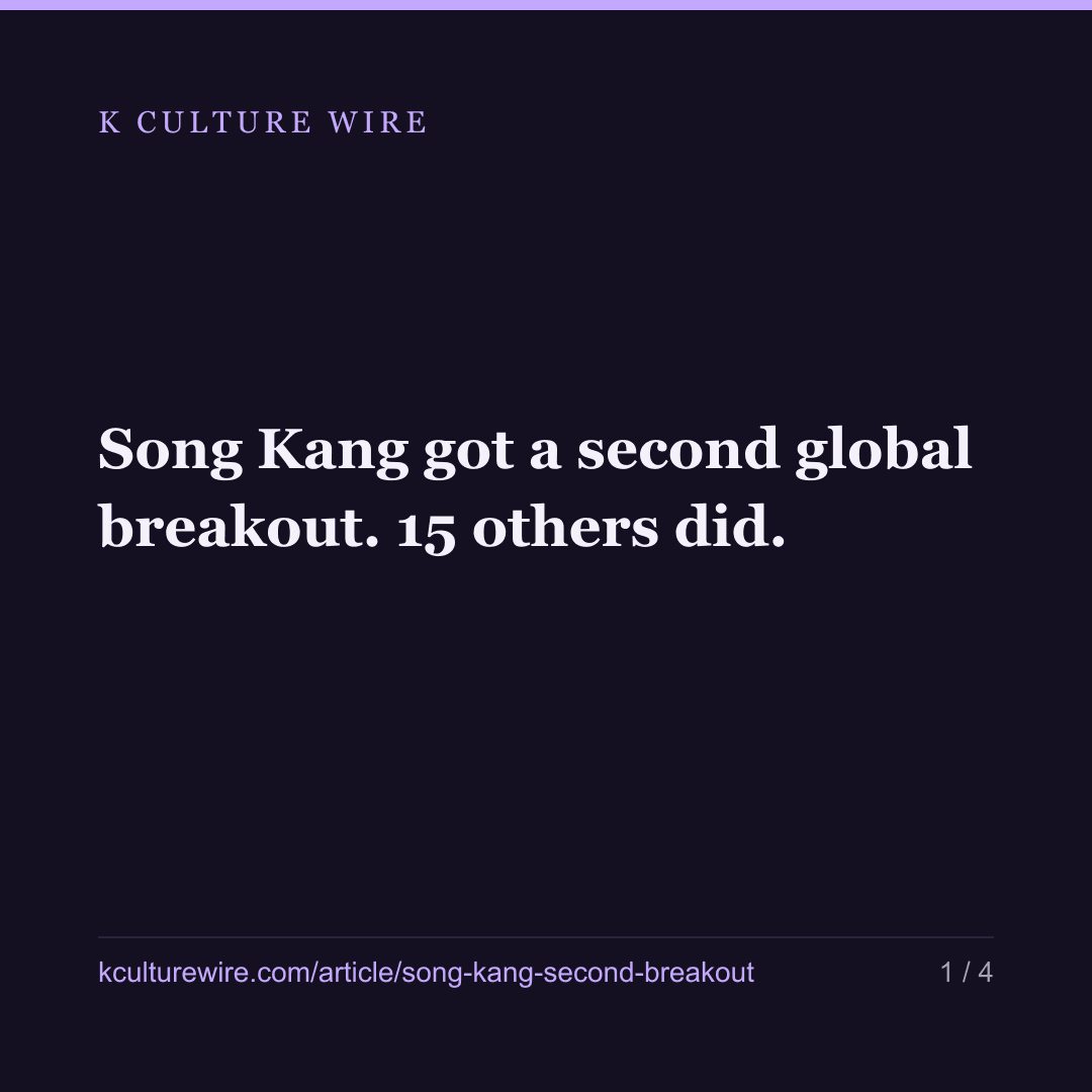 Song Kang got a second global breakout. 15 others did. — card 1 of 4
